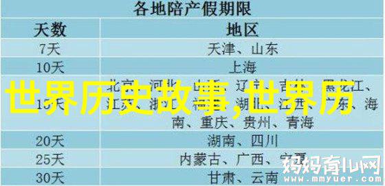 从报纸到社交媒体过去几十年的新闻报道风格有何变化以及这些变化对公众影响如何