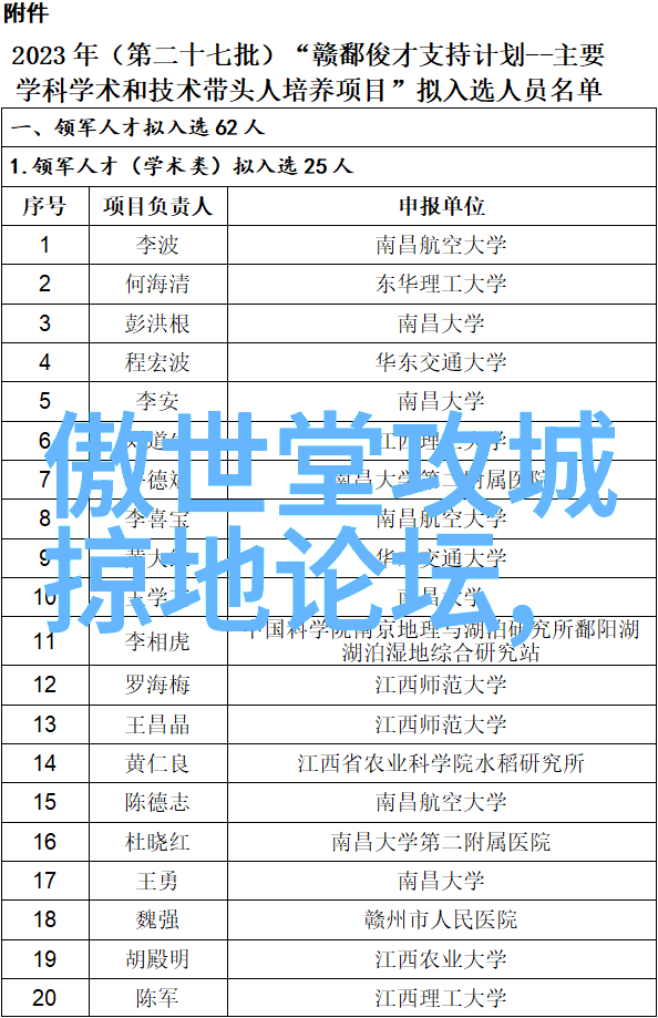 三件趣闻轶事历史上御驾亲征最远的皇帝行踪奇遇