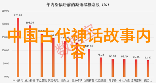 中国历史上的奇迹古人如何用水上楼阁抗击敌军