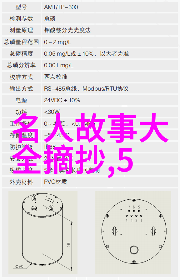 古埃及的金字塔与太阳神之谜