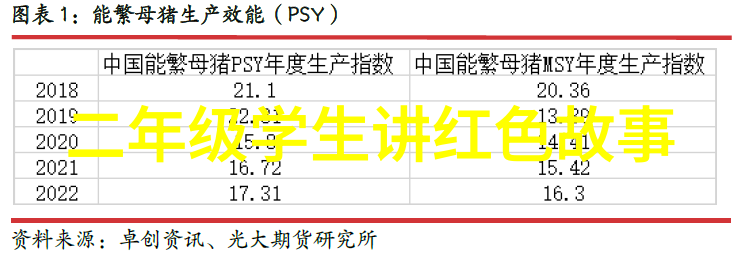 爆料热搜真相大白古代文明是如何消失的