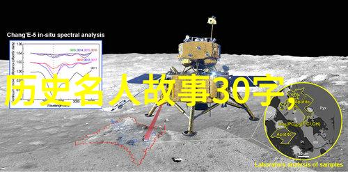 探秘往昔历史故事背后的真相