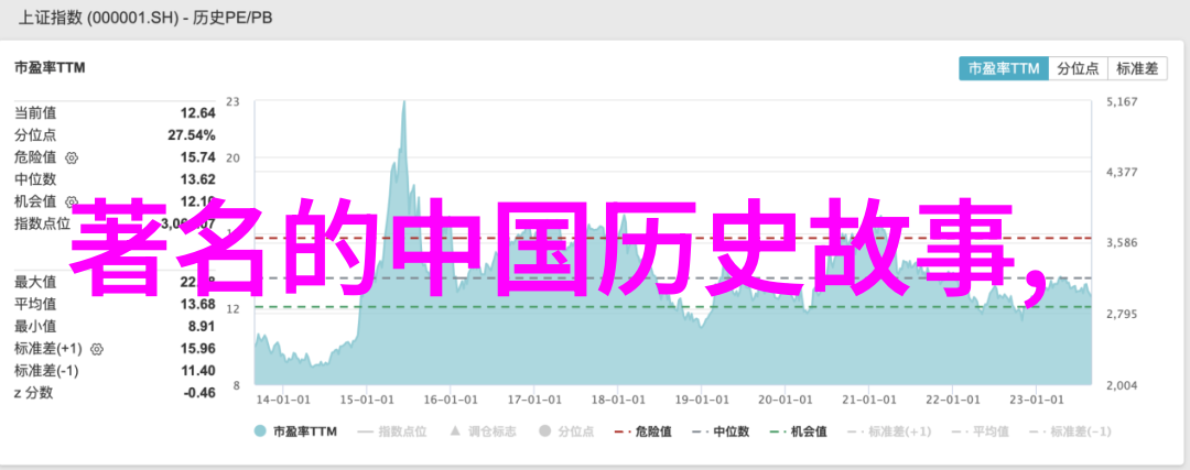 1986年春晚背后的恐怖故事为什么观众至今仍然难忘那一夜的惊悚