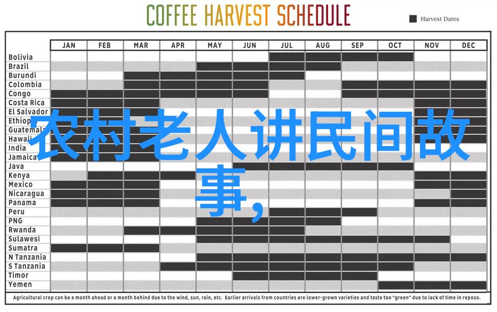 历史上的血腥统治者黑暗王朝的末日