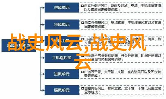 1988年大批神仙下凡奇迹降临人间的日子