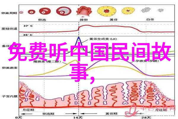 牛郎织女与夏日的重逢