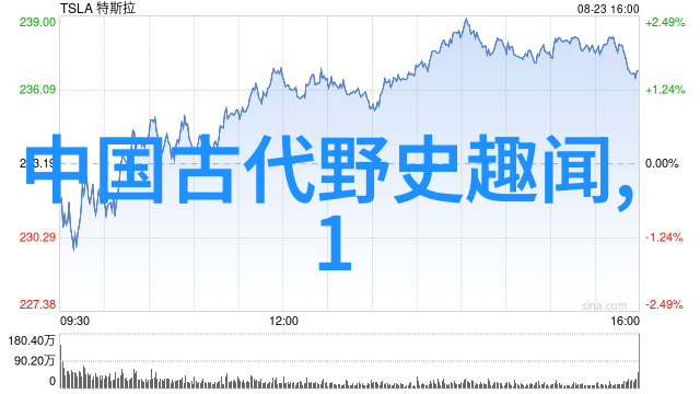 重复穿梭的公共交通都市生活中的不懈轮廓