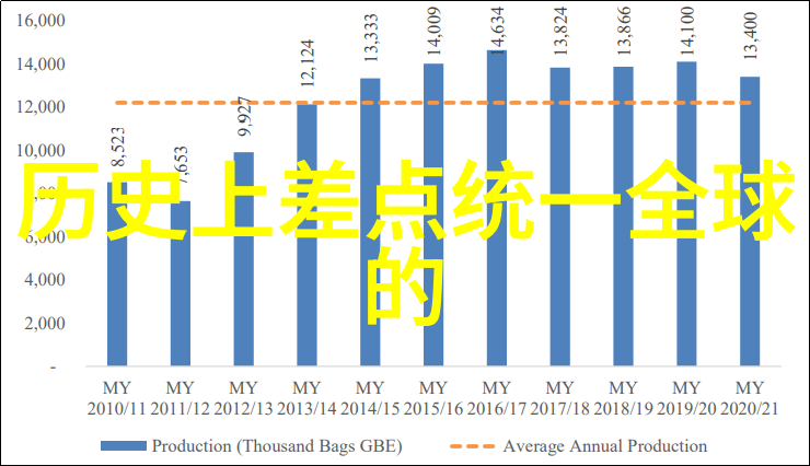 海阔天空无限可能的展望