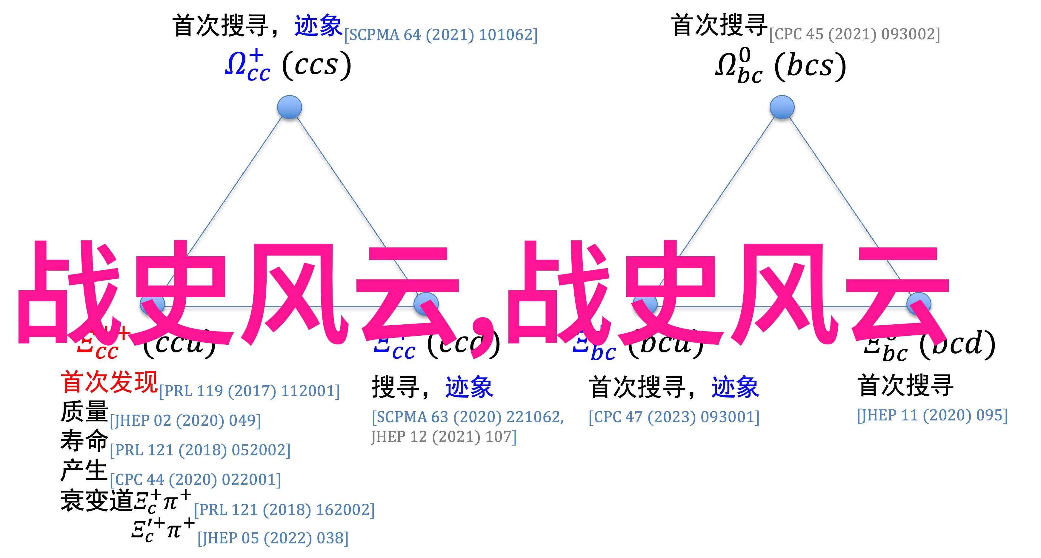 古代英杰诸葛亮的草船借箭计策