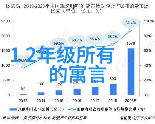 三年级必读历史故事-启蒙时代的奇迹从三国到隋唐