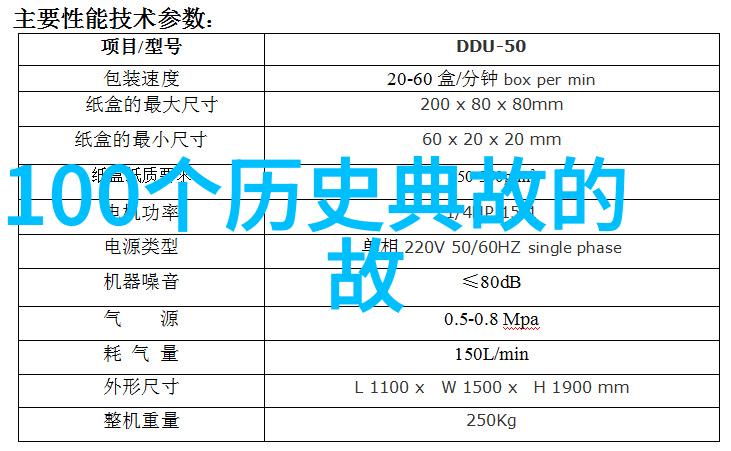 天津市区号之争从02到022的故事