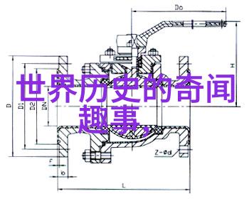 文明的轮回探索中华五千年的历史长河