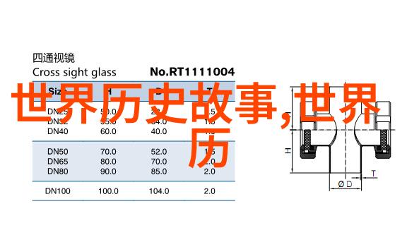 四大美女西施王昭君貂蝉杨玉环倾国倾城乌拉那拉氏断发野史中最为璀璨夺目的珍珠