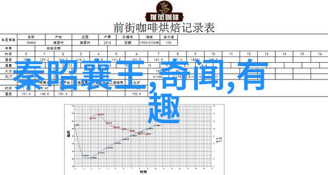 世界历史人物的趣闻故事古往今来知名历史人物的鲜活细节