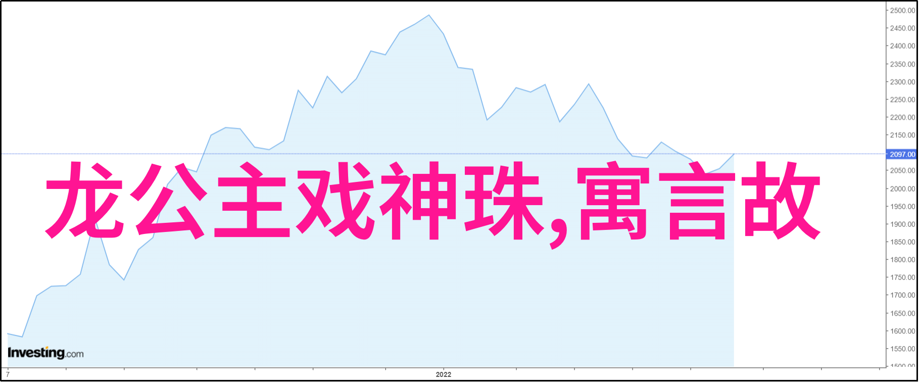 探究上下五千年文化遗产的多维度融合与创新应用