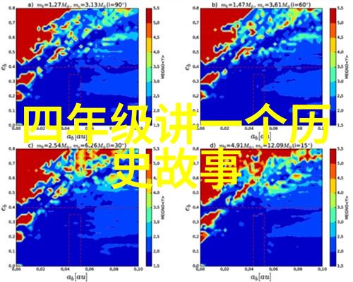 元朝-辽阔的草原探索元朝在中国历史中的地位与成就