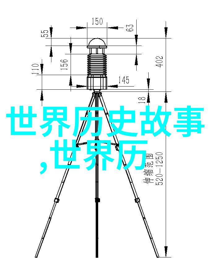 张居正改革新政有什么具体内容以及这些措施对明朝产生了什么影响吗