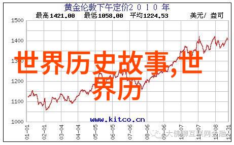 森林的守护者一只小狐狸的故事