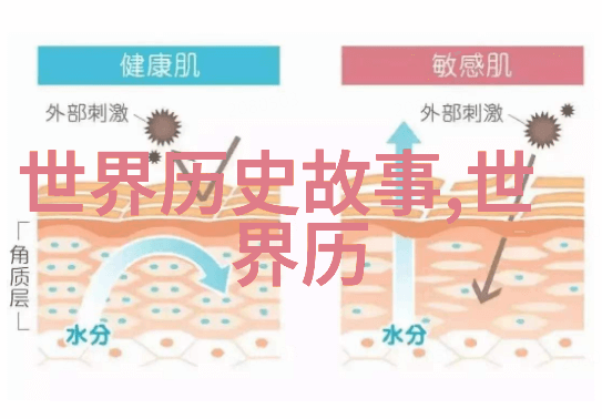 红楼梦中的隐逸生活