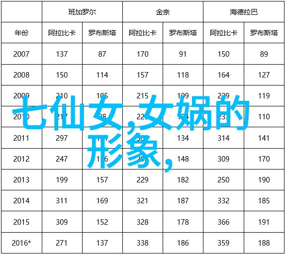 指鹿为马主人公古代中国隐士的智慧之战