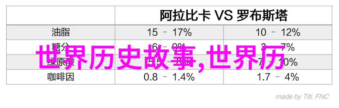 唐僧心中最爱的弟子探秘五行祖师情深之处