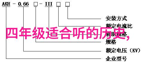 100首神话故事大全穿越古老传说重现民间奇遇