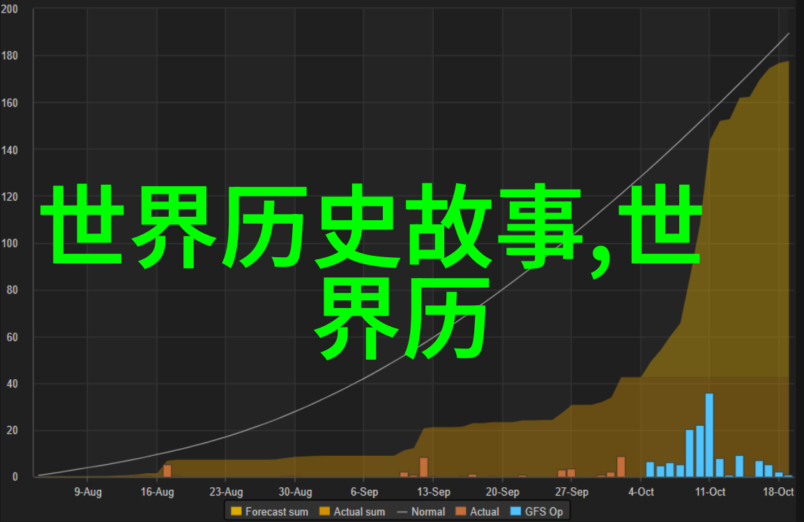 古代英杰古代英雄的故事简介