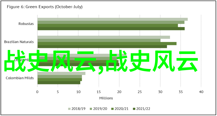 唐朝诗人李白与辽国皇帝的风月交赠