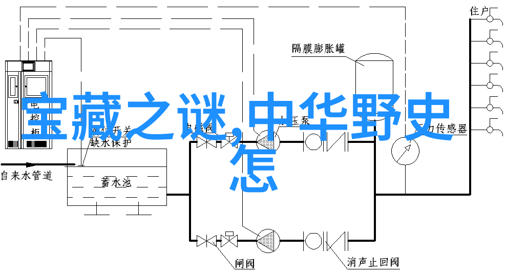 历史成语故事-古韵悠长揭秘那些深藏的成语背后