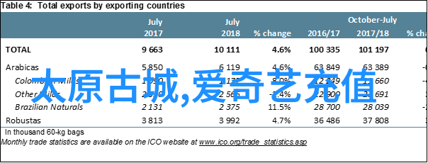 粗大的内捧猛烈进出揭秘网络视频界的隐秘力量