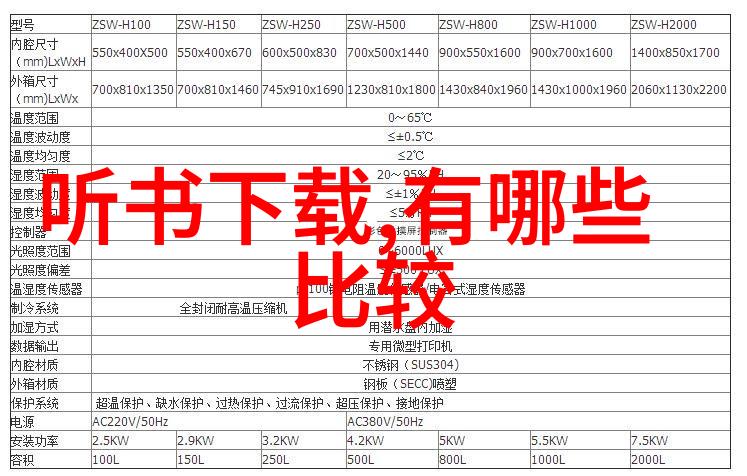 野史趣闻ppt唐太宗李世民与大理寺少卿的帝影