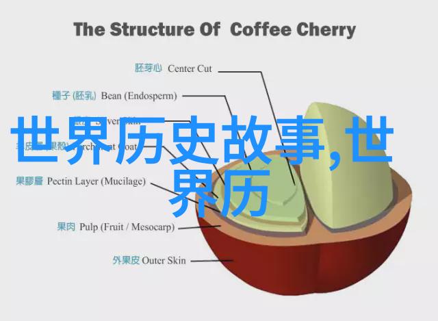 爱情启航揭秘相亲2高清字幕下载的艺术与科技