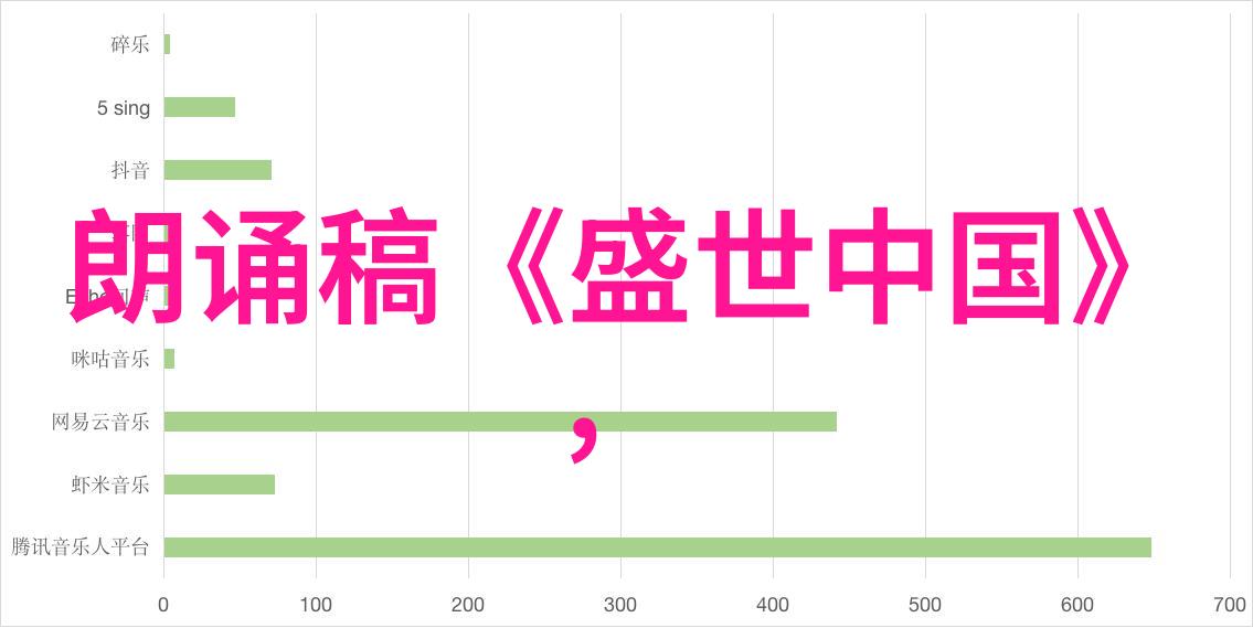 原始社会是如何通过仪式和祭祀来维持秩序的呢