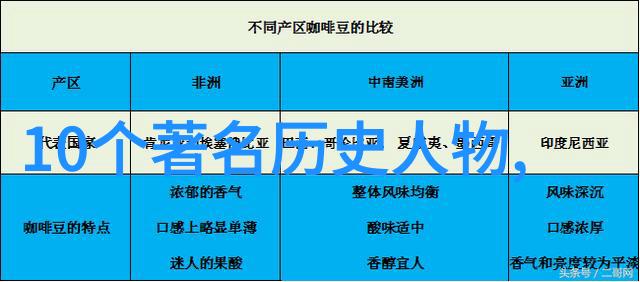 远古传说解读中国神话中的后羿射日