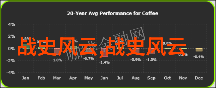 少儿神话故事大全 - 童心的翅膀趣味神话故事选