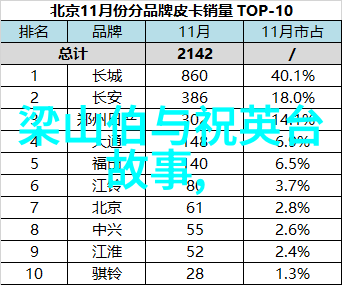 神话故事百态笑傲九天的古代趣事