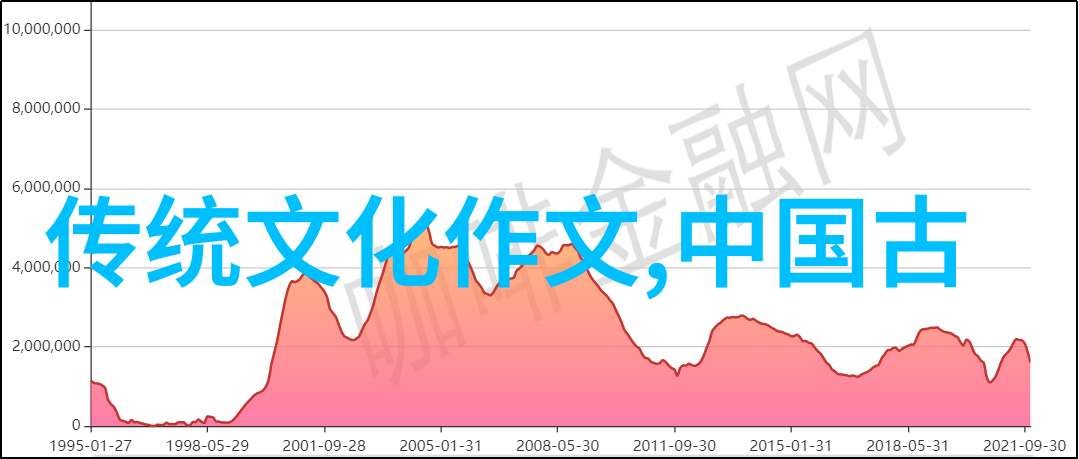 中国历史上的长城建造万里长城的誕生与发展