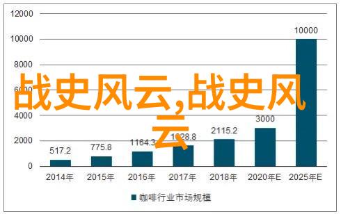 将历史变成诗歌通过简短小故事来体现中华民族精神