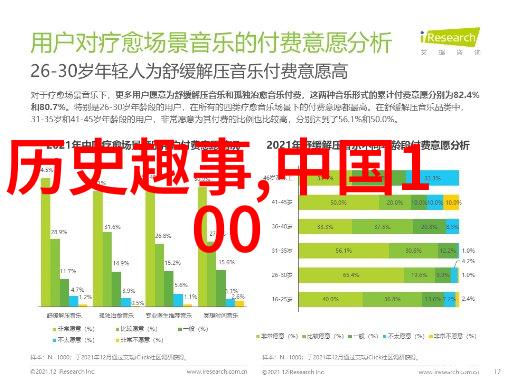 故宫深夜探秘隐藏在明光大道下的古老秘密北京故宫的神秘往事