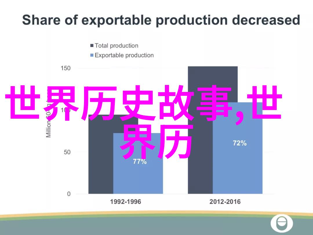 红色故事里的小英雄们二年级的朗诵大冒险