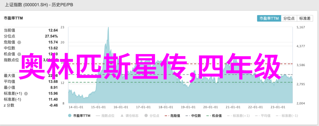 古代秘闻录龙脉之谜与隐世族群