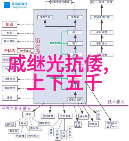 甜蜜宠妻老公的爱恋