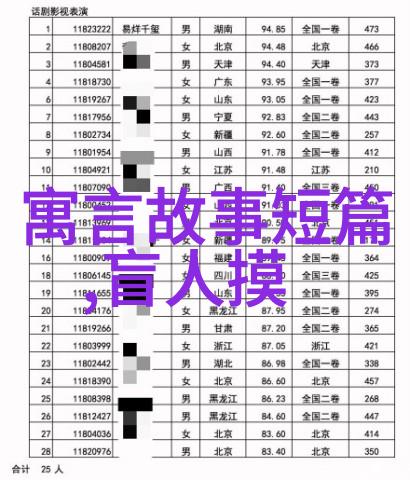 世界趣事奇闻录探秘人间最令人震惊的趣味珍宝