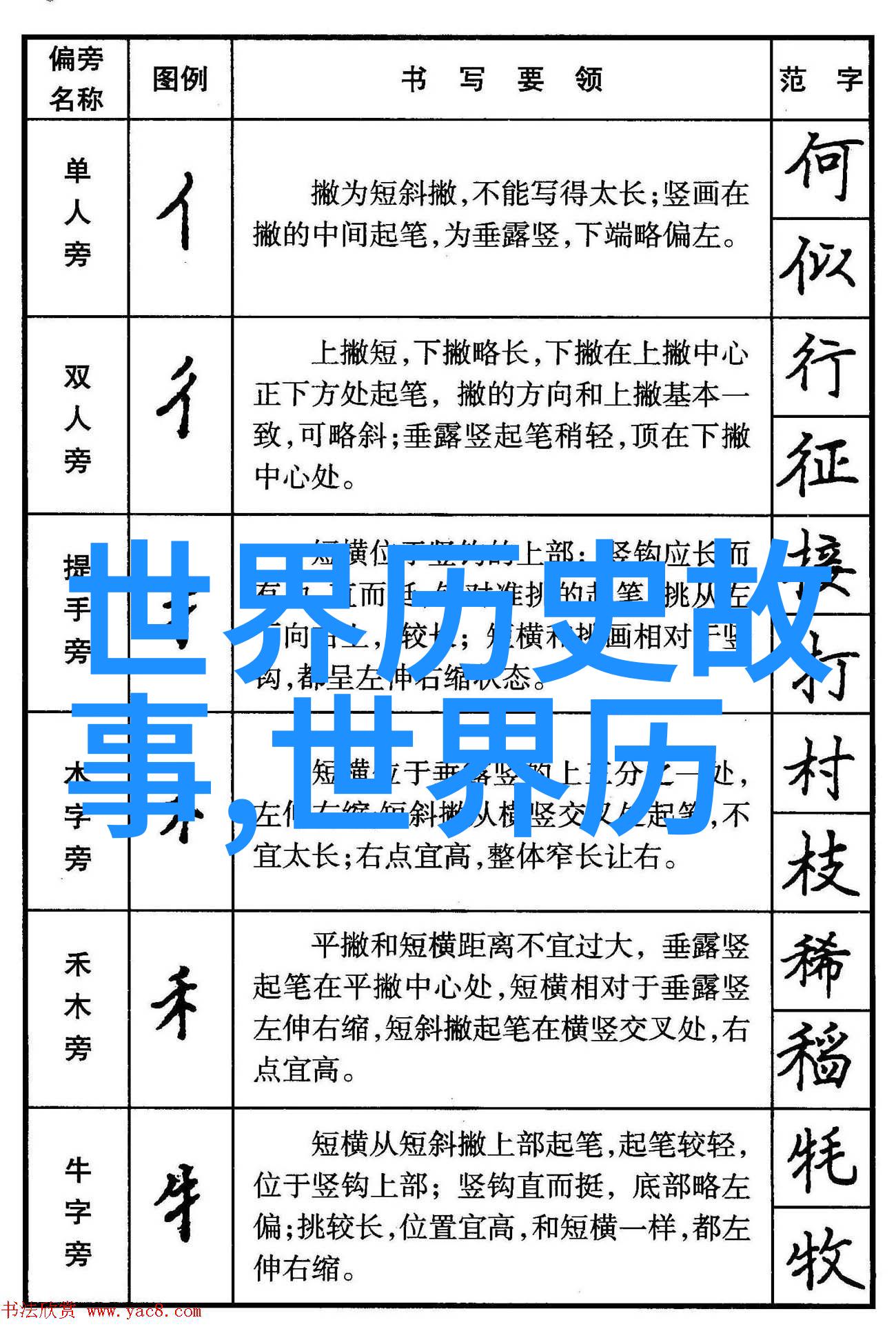 这类图像是否有助于我们更好地理解人类对于未知和恐惧情绪的共鸣