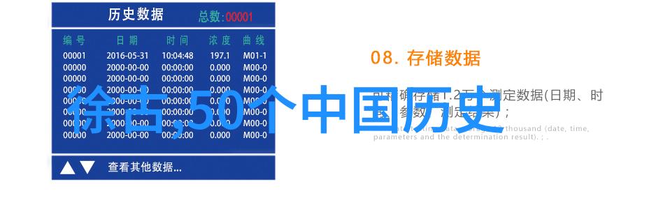 现代社会中为什么仍需传播和讲述更多的英语小故事呢