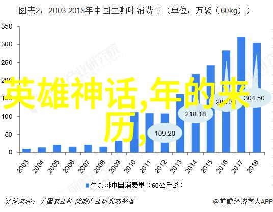 泪幕之下红色的回声