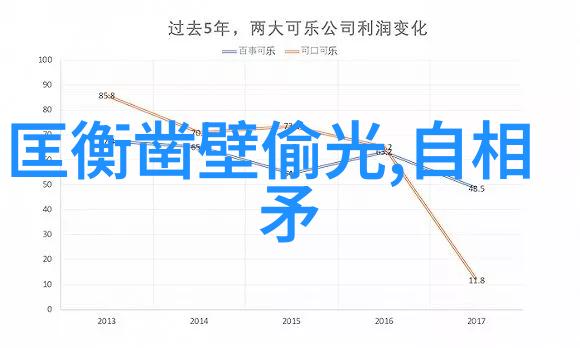 4年级神话故事400字作文我和我的小伙伴们创造的龙王与小鱼儿