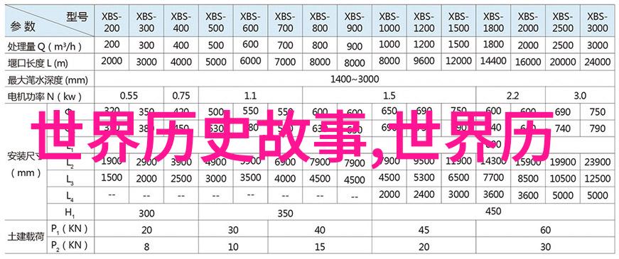 中国神话传说精选龙的故事