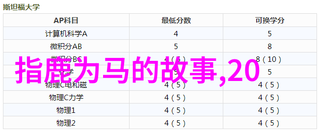 故事的源泉中国古代四大名著与其创作者