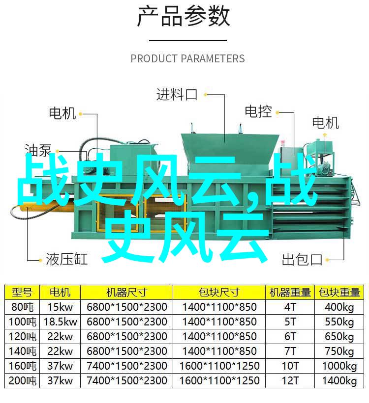 古代文明的缔造者历史名人征服自然